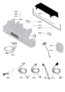 automatizare b1kC